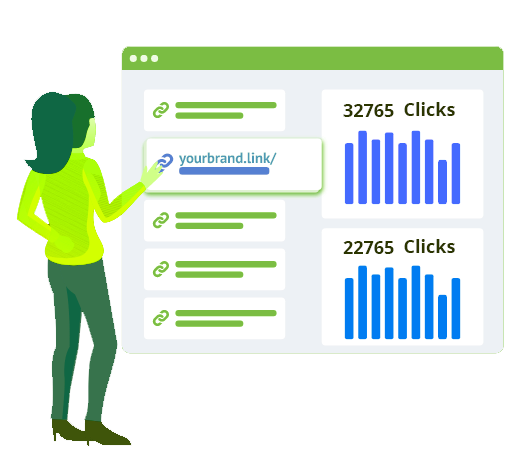  Short URL Management